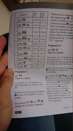 Programm 1