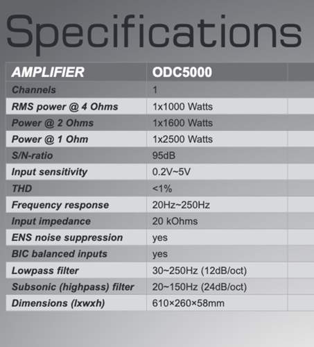 ODC5000 Spezifikationen