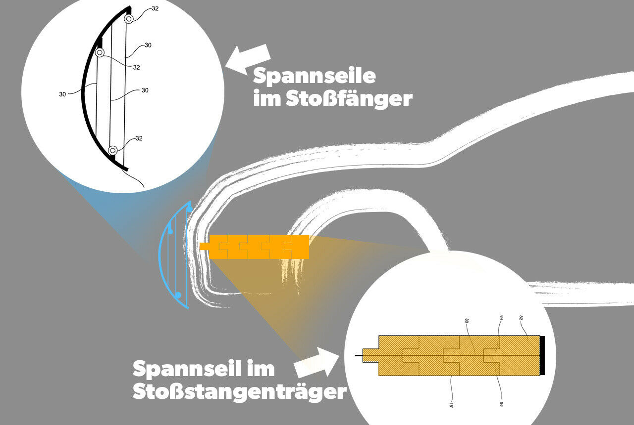 Patente für bessere Fußgängersicherheit: Das Auto soll sich auf den Unfallgegner einstellen
