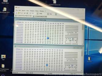 Codierung der Bits und Bytes