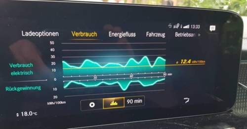Trip-bis-auf-1150m-uenn