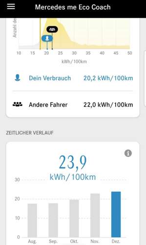 Screenshot-20211221-195258-eco-coach
