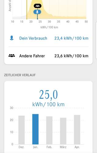 Screenshot-20220402-213528-eco-coach