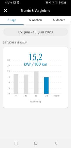Screenshot-20230613-014636-eco-coach