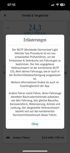Andere fahrer