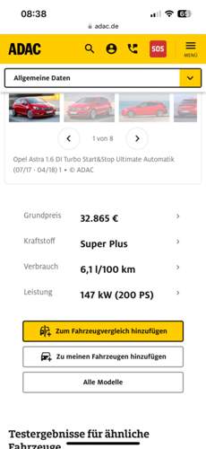 Verbrauch 1,6 200 PS