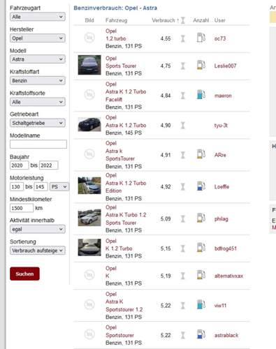 Verbrauch Astra K 1.2T