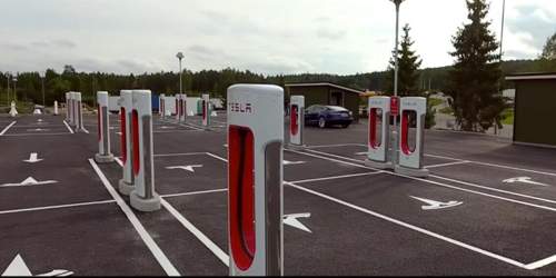 Teslanorway
