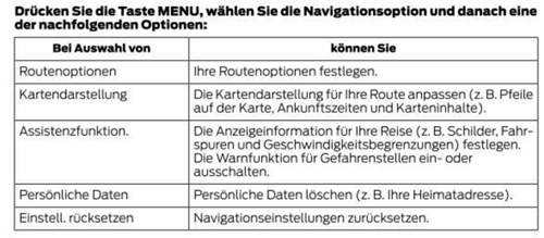 Navi-menue-sonderfunktionen
