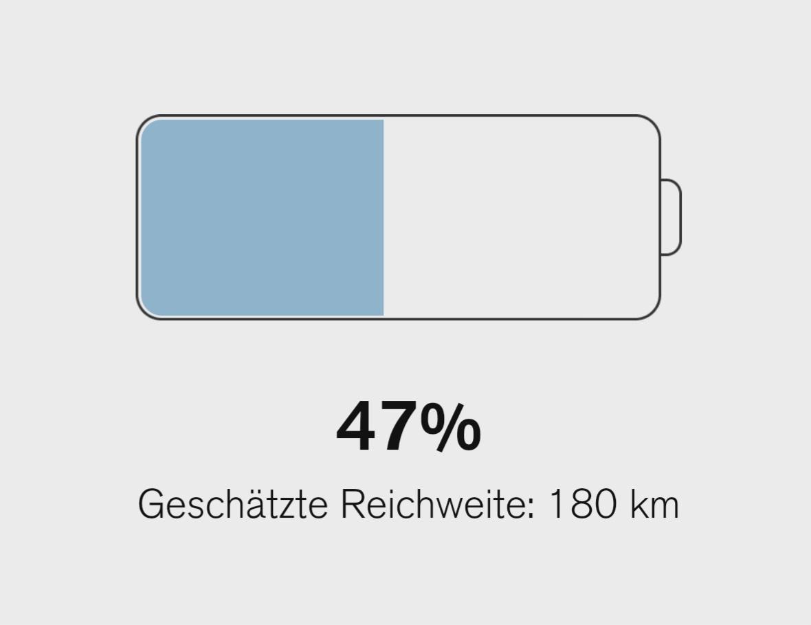 Erfahrung Reparatur bei Beanstandung "zu wenig Reichweite" Volvo XC40 Recharge Extended Range RWD