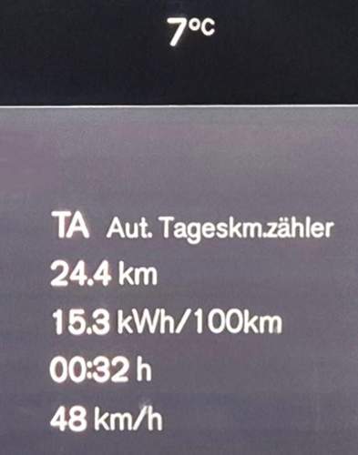 Verbrauch XC40 ER