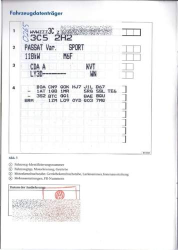 Pr-codes-reserveradmulde