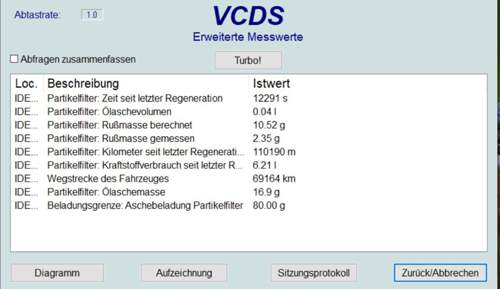 Vcds