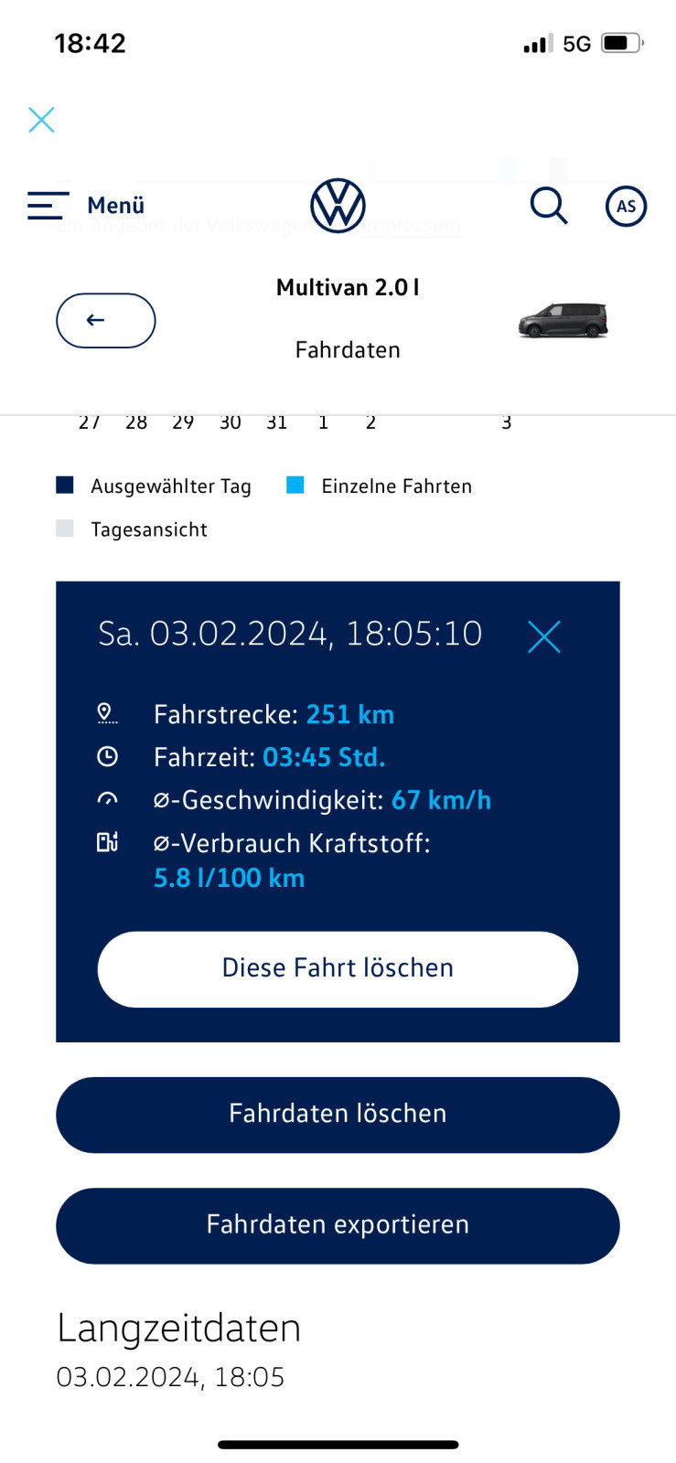 Erfahrungen mit Diesel