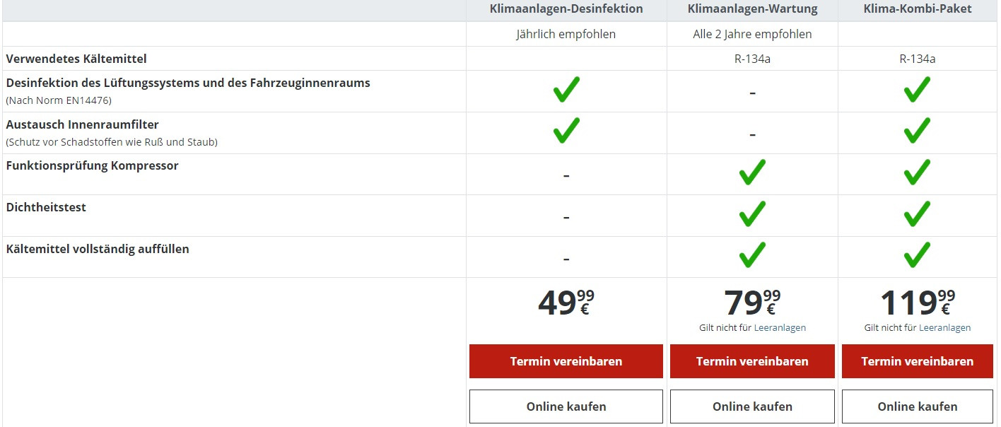 Erfahrungen mit Easyklima und alternative Kältemittel zu R134a