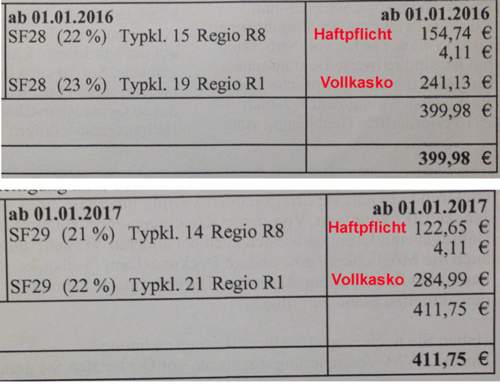 Versicherung
