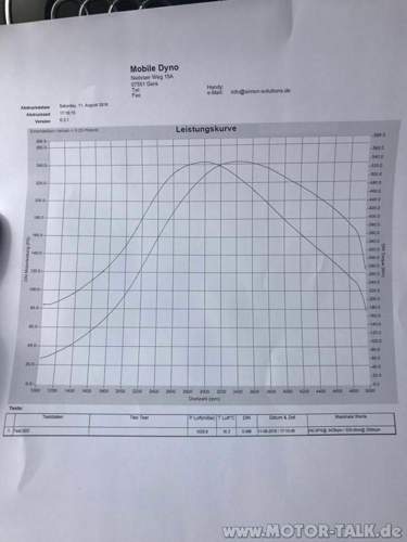 Ac17f089-86dd-45a6-843e-d162a2bdce69