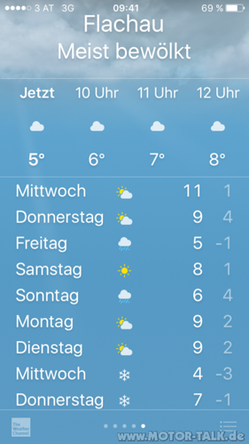 Flachau
