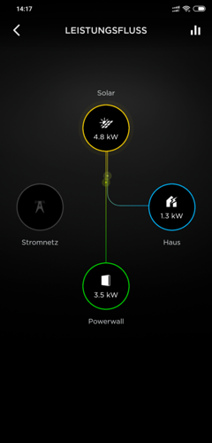 Screenshot_2018-09-19-14-17-32-338_com.teslamotors.tesla.png