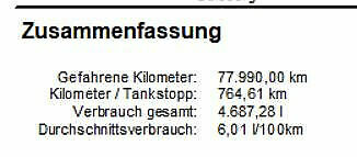 Erfahrungen zu Verbrauch V60 D4