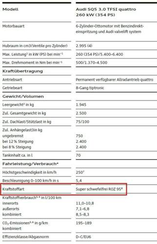 Sq5-tfsi-benzin-1