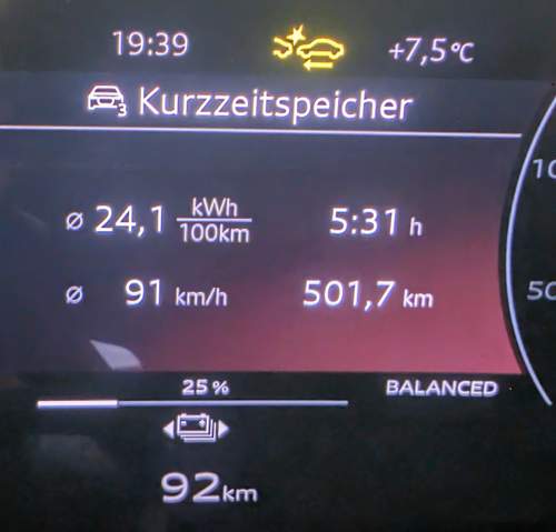 Gesamt