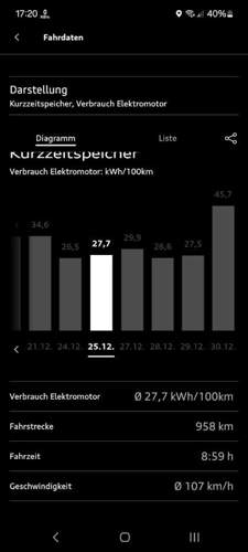 Screenshot-20241230-172009-myaudi
