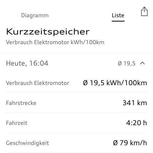 Bild #211475567