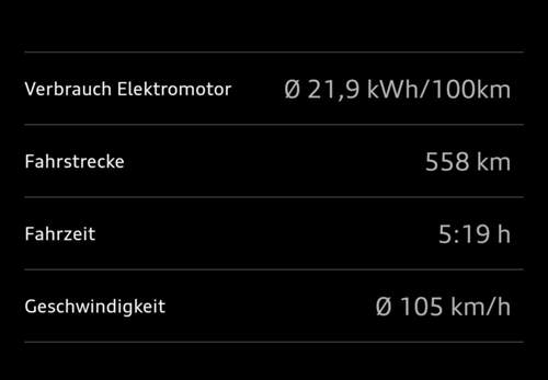 Bild #211477724