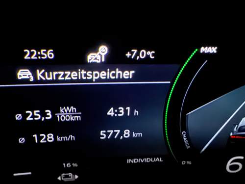 Bild #211484483