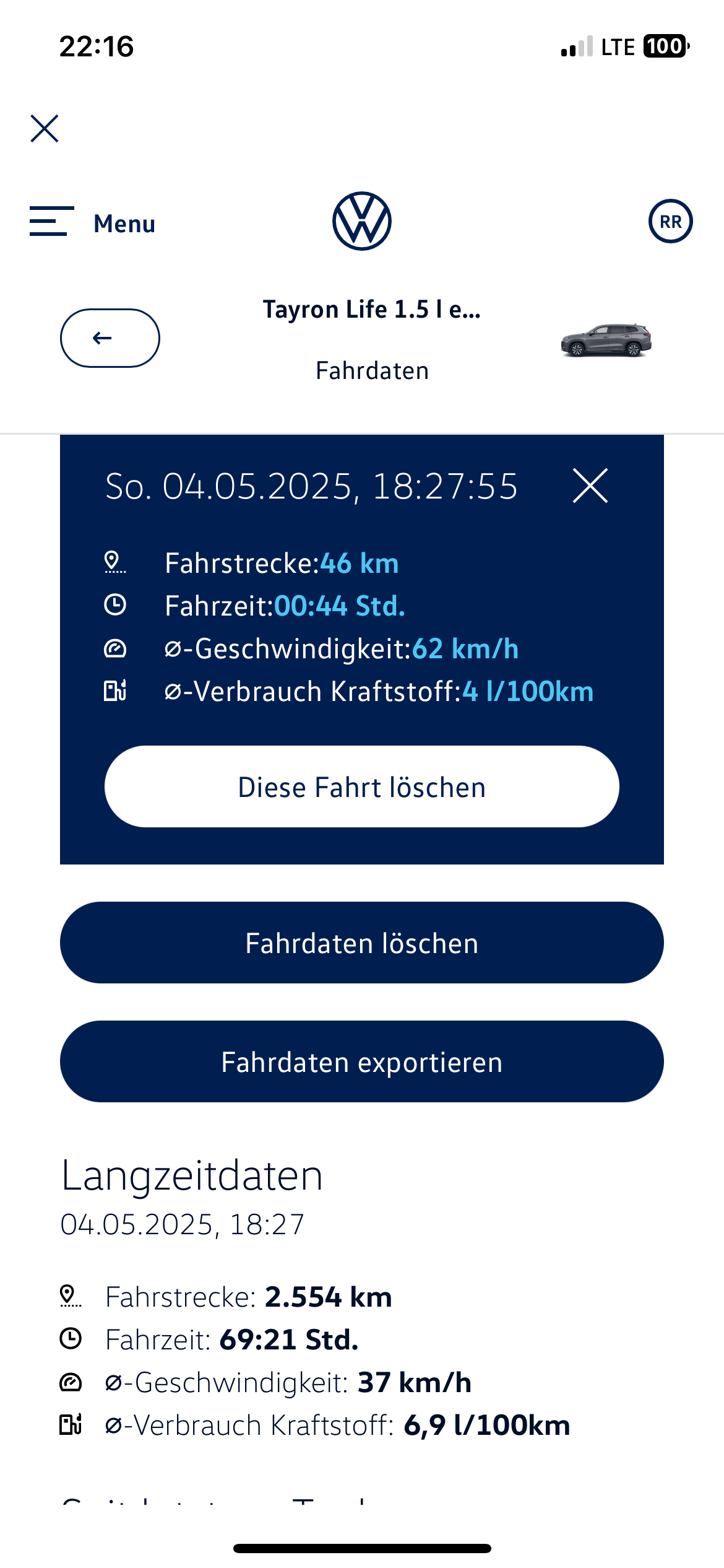 Erfahrungen zum Verbrauch