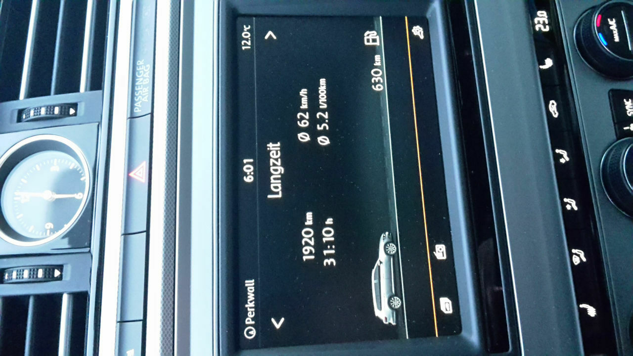 Erfahrungsaustausch 1.4 TSI - VERBRAUCH