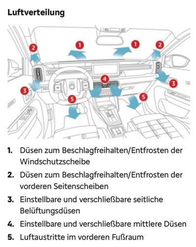 Bild #211628719