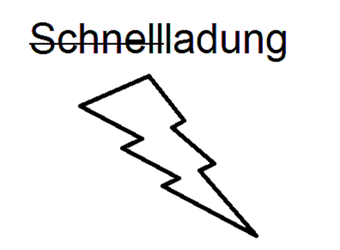 Schnellladung - leider nicht immer so schnell wie man meint