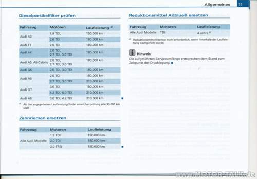 Serviceplan