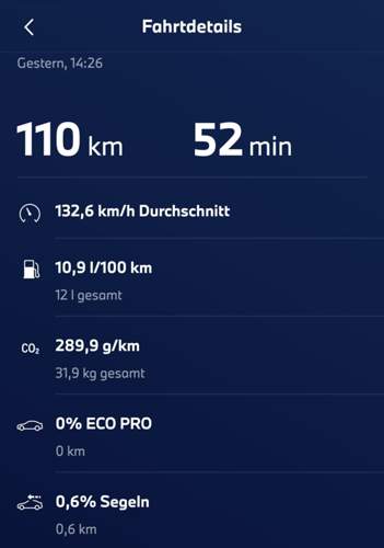 My BMW Track