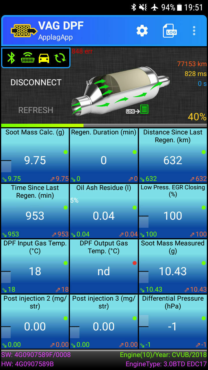 Erläuterung der Werte in der VAG DPF App