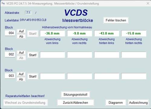 Hoehenabweichungvonnormalniveau