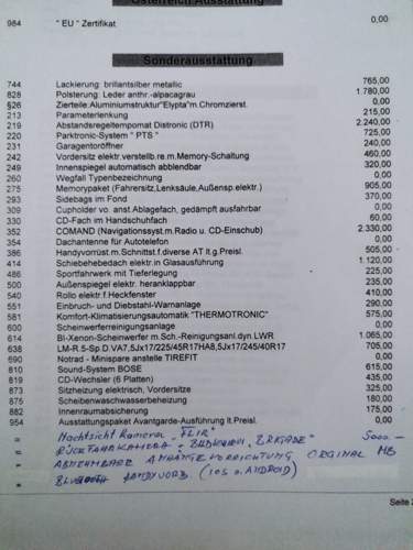 Ausstattungsliste