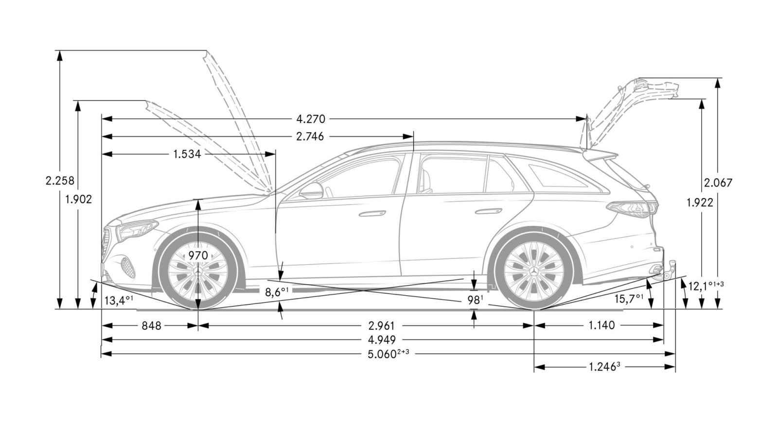 Erste Begegnung mit dem W214