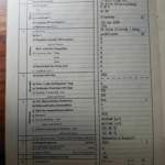 Fahrzeugbrief S4