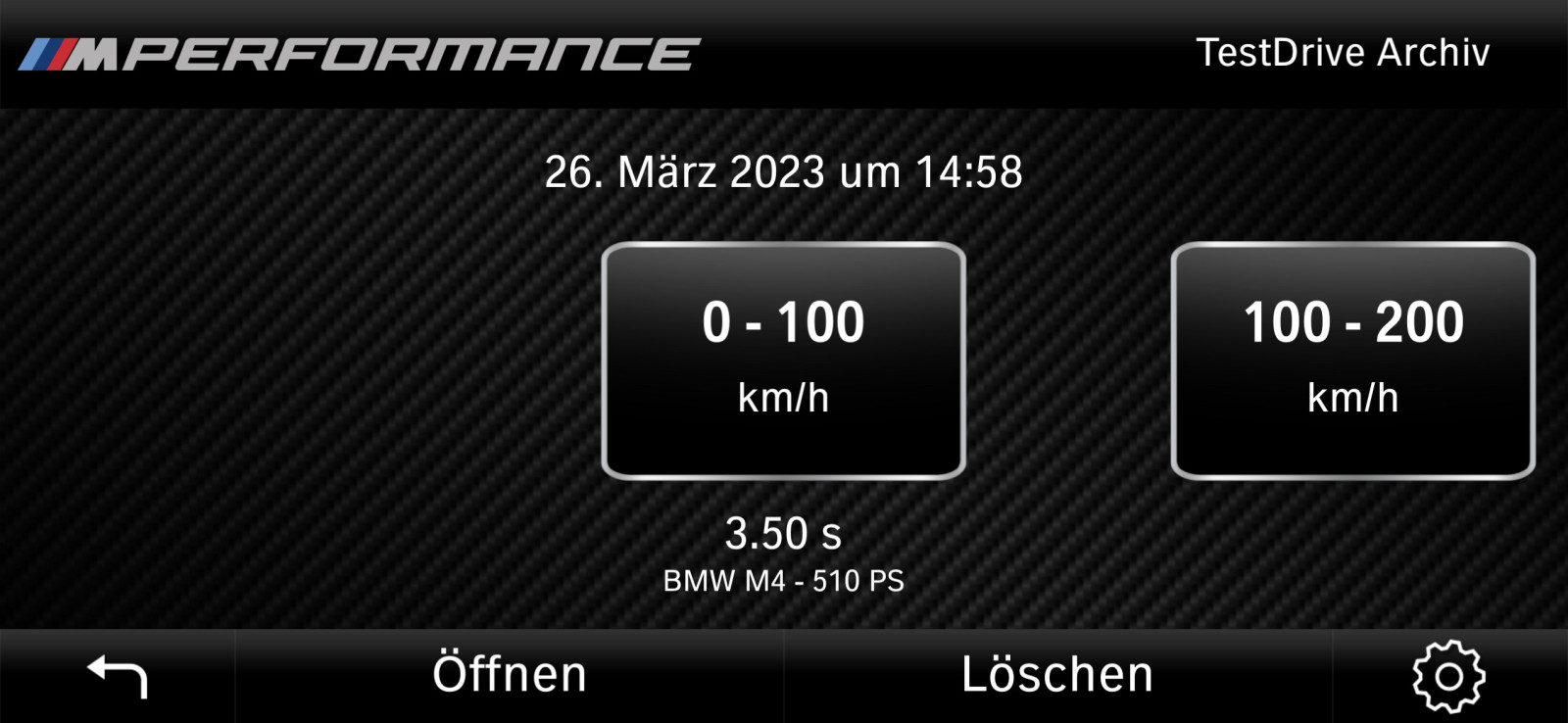 Erste Eindrücke vom G83 M4 Competition xDrive Cabriolet