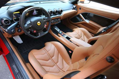 Leder, Leder, Leder und Carbon