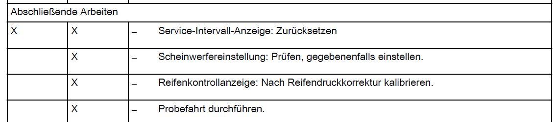Erste Inspektion - Kosten