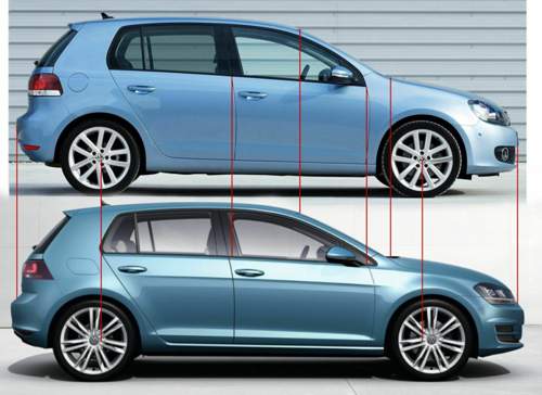 Golf-vi-vii-vgl