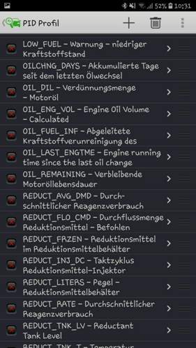 Übersicht PIDs FORScan