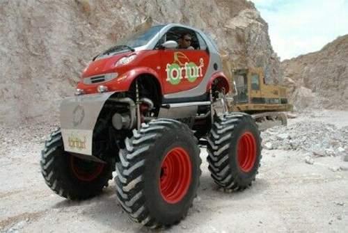 Smart ForFun