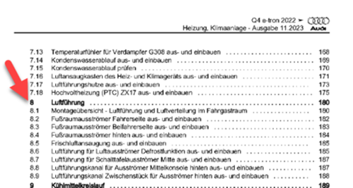 Auszug Inhaltsverzeichnis