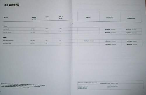 Preisliste