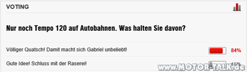 Umfrage